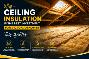 Yellow glasswool insulation batts installed between timber ceiling joists in a Victorian home roof space